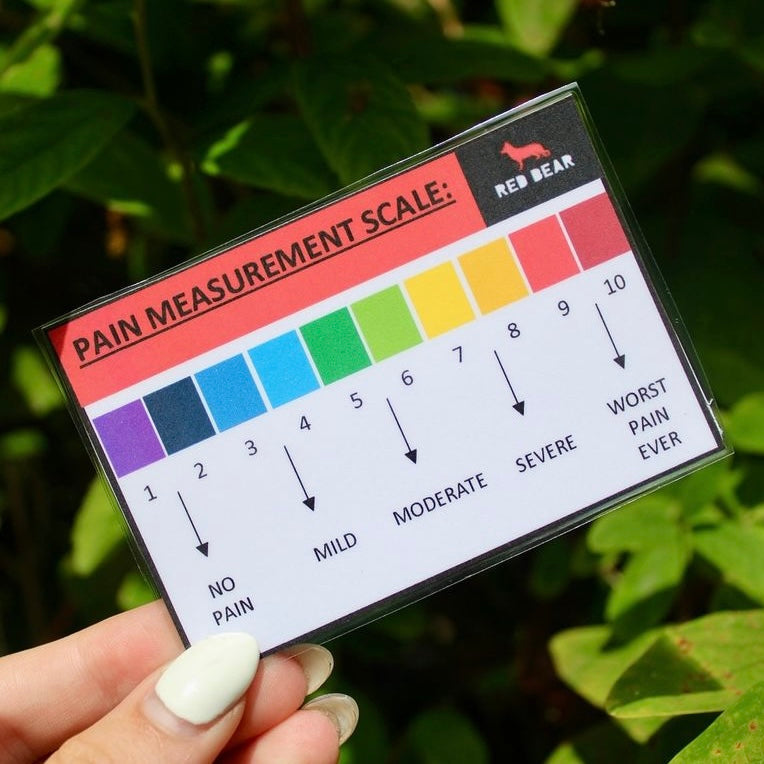 Pain measurement scale non-verbal communication card